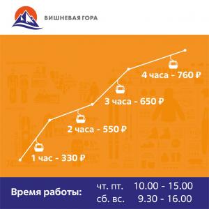 Фотография ГЛЦ "Гора Вишнёвая" пгт. Вишневогорск 3